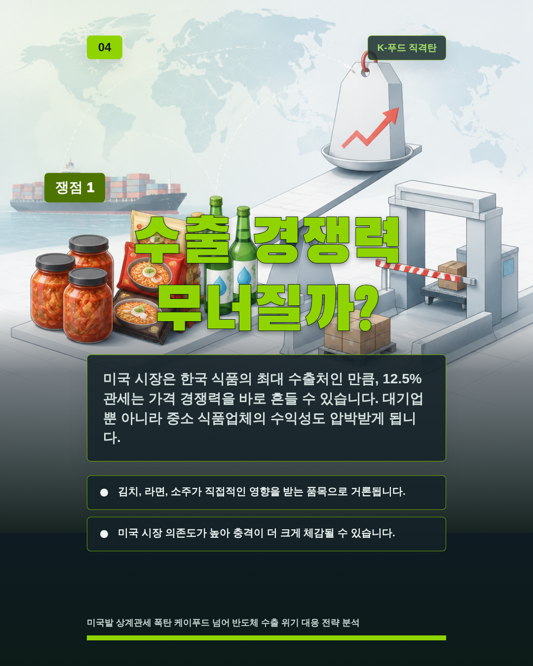 수출 경쟁력 무너질까?