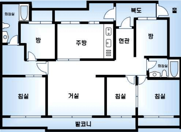 세대구분 전