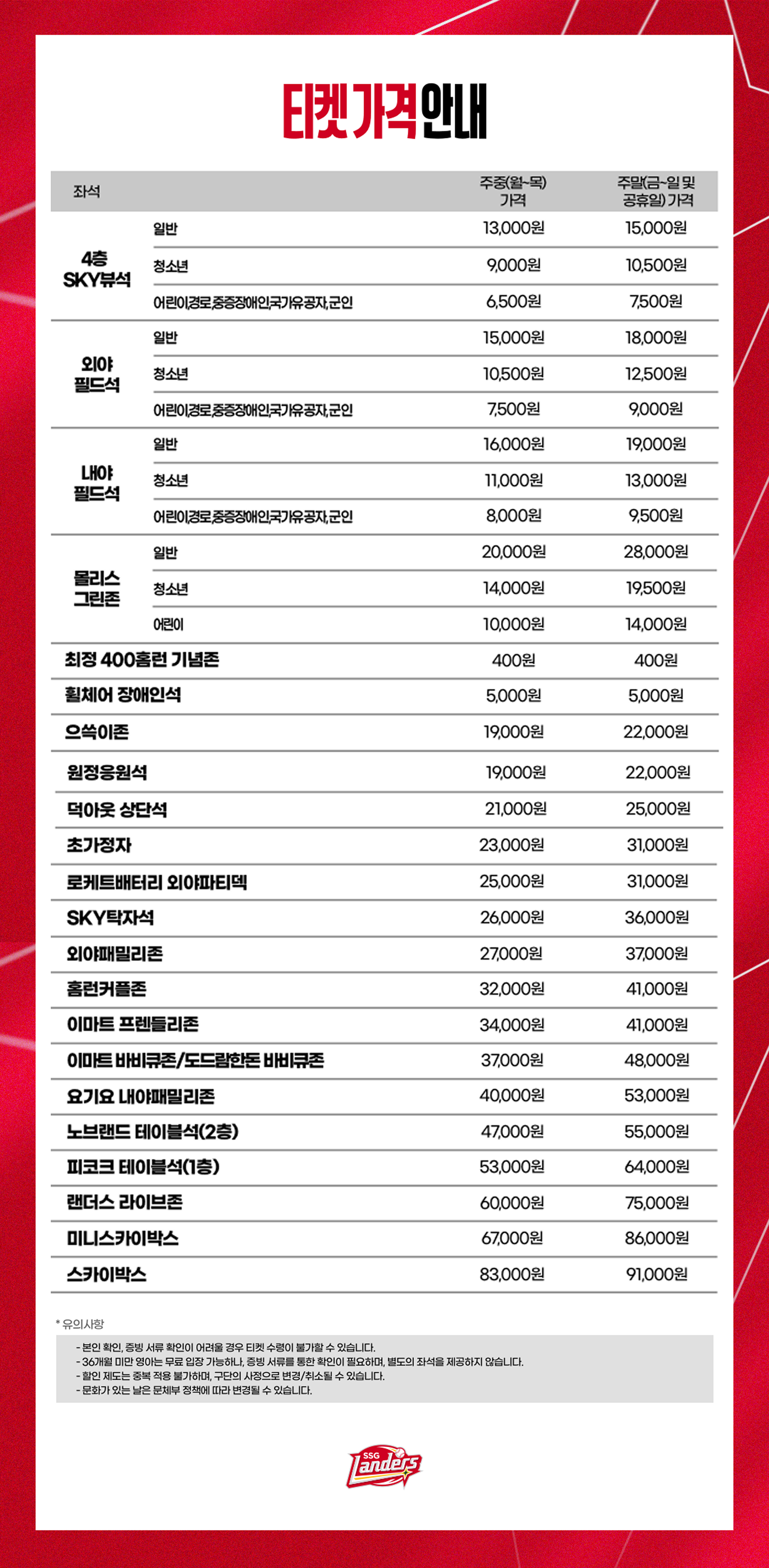 SSG랜더스필드 주요 좌석 티켓 가격