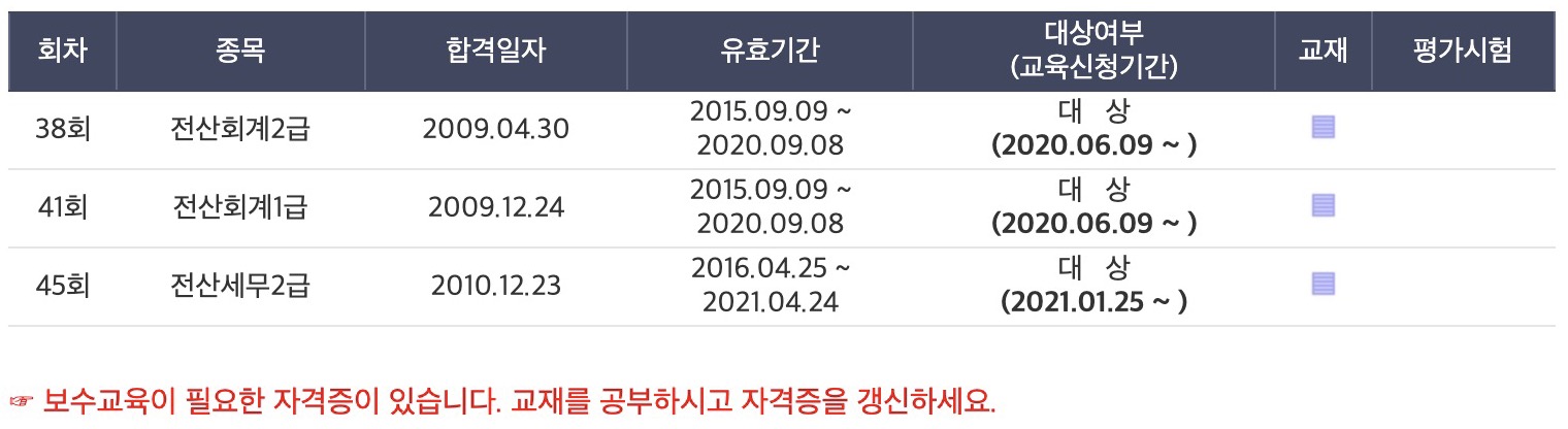 한국세무사회 자격증 갱신