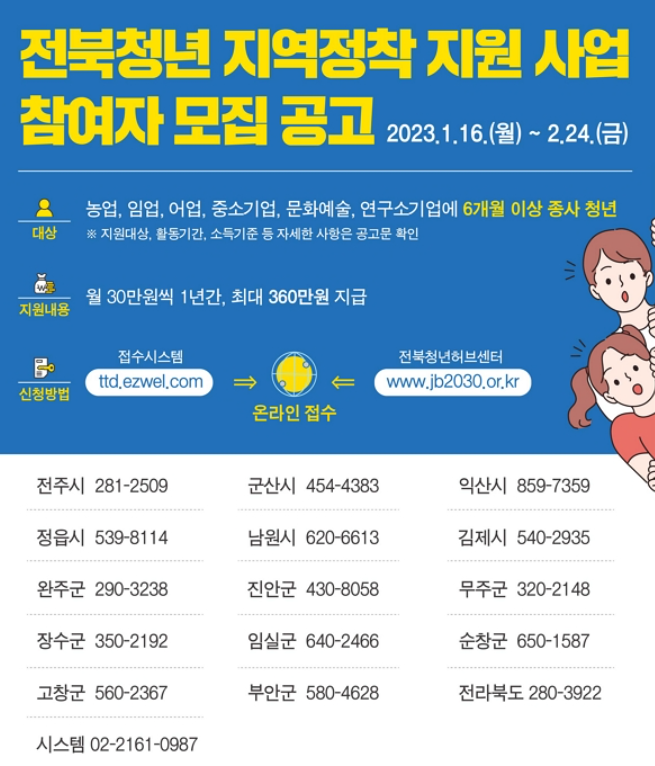 전북형 청년수당