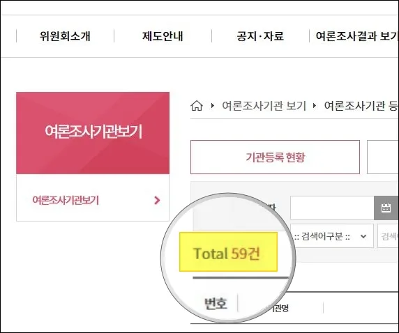 여론조사 전화차단 (2)