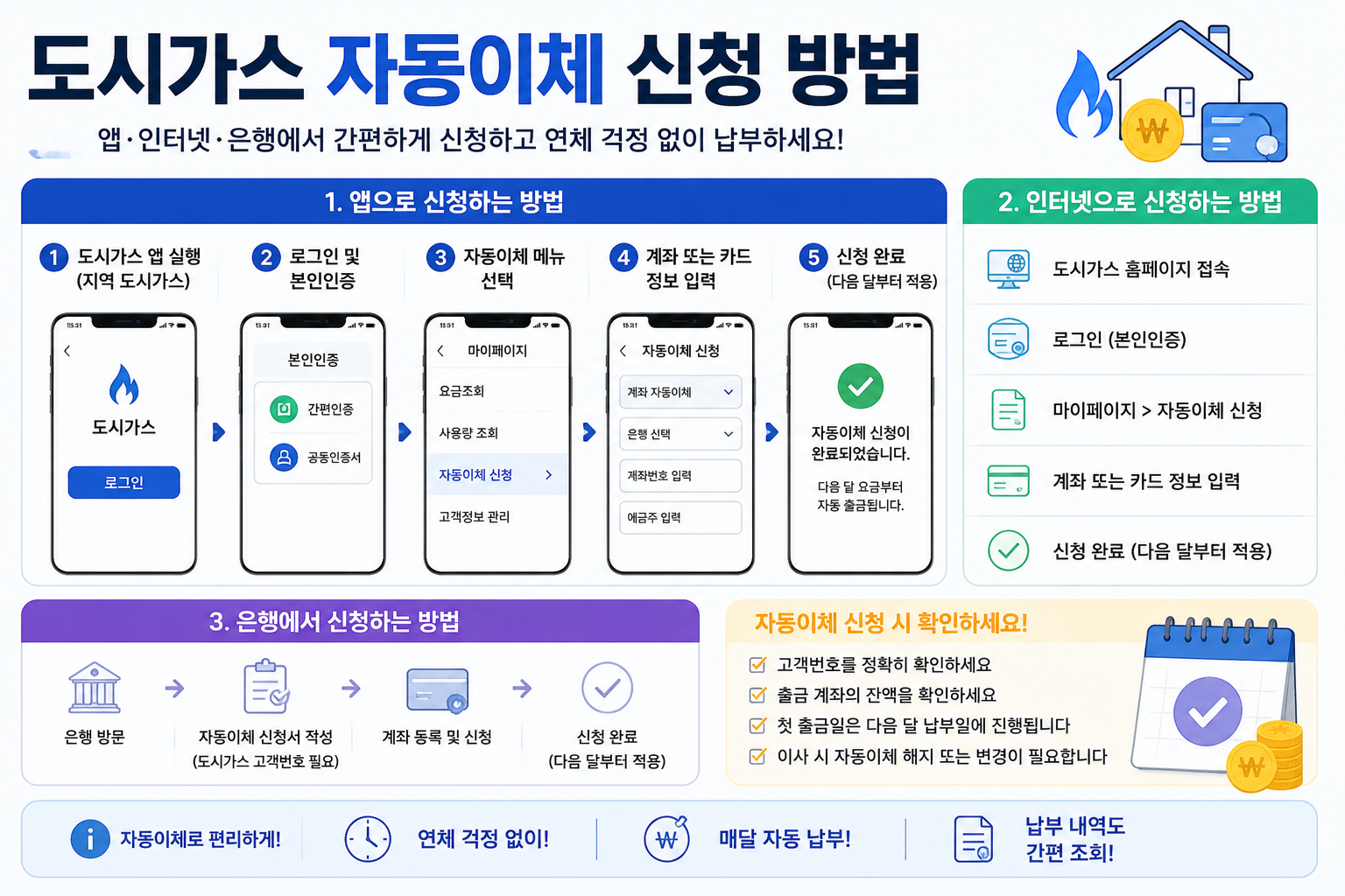 도시가스 자동이체 신청 방법 (앱·인터넷·은행까지 쉽게 정리)