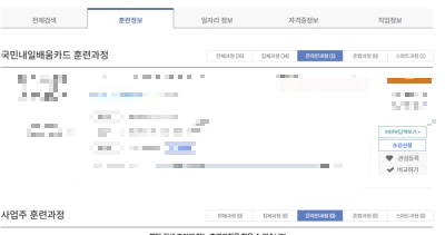 내일배움카드 사용처 및 사용법 간편한 정보 (2024)