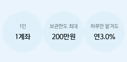 보관한도 최대 200만원, 하루만 맡겨도 연 3% 금리