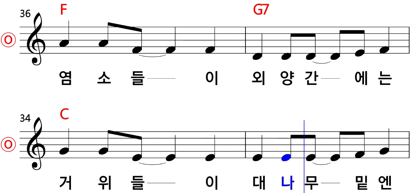 아리랑 브라더스 동물농장 악보