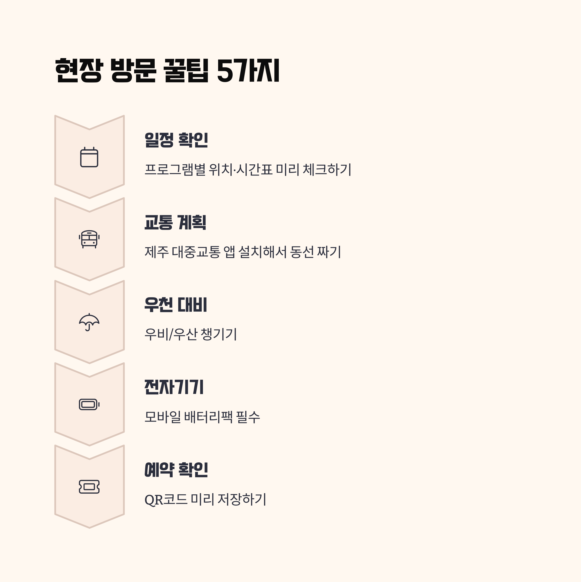 현장 방문 꿀팁