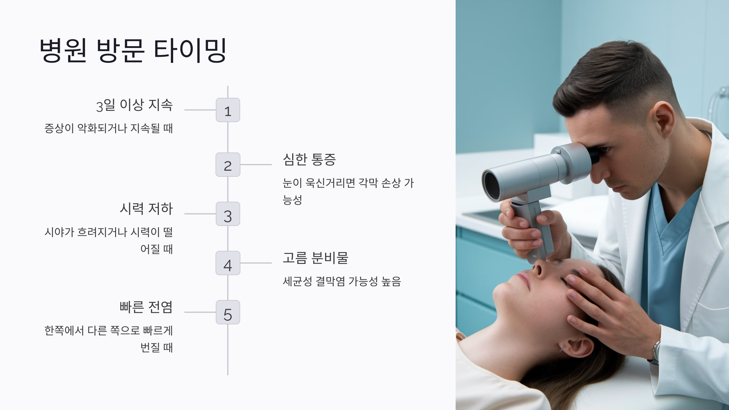 병원을 방문해야 하는 경우