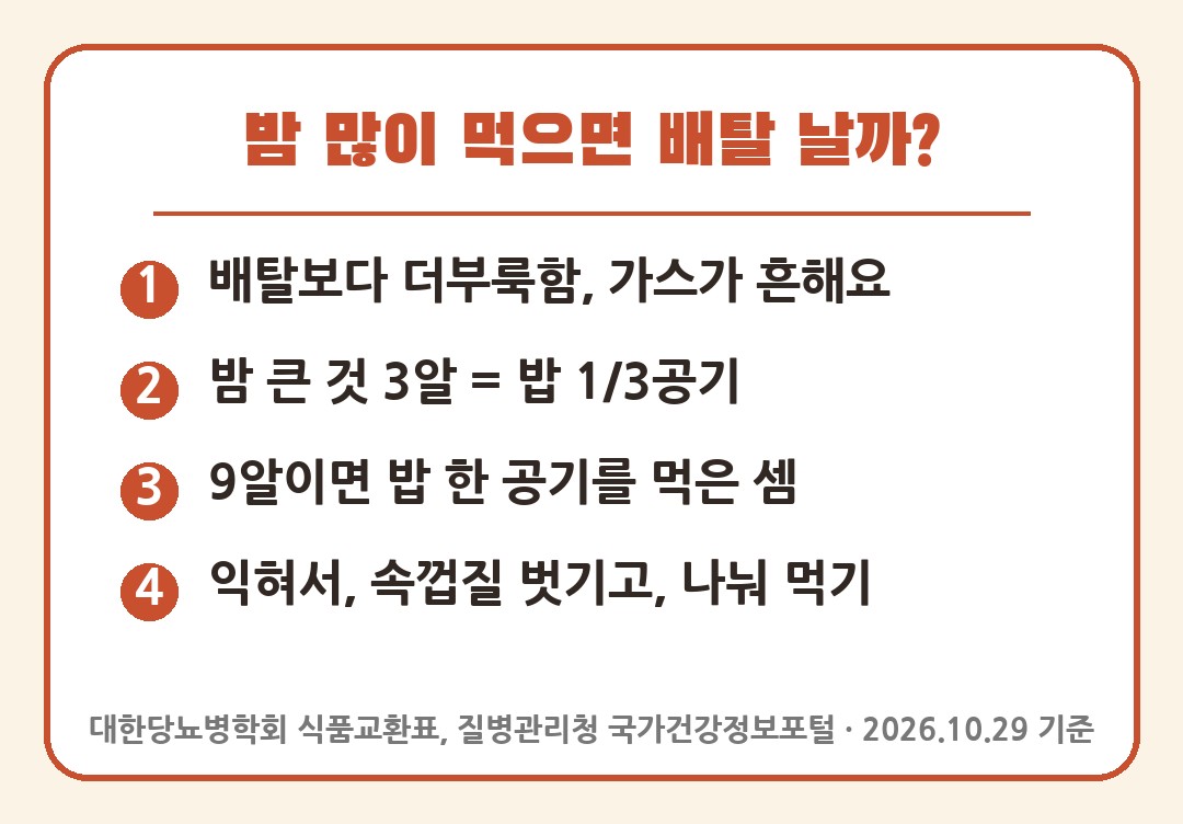 밤 많이 먹으면 배탈 날까 요약 카드