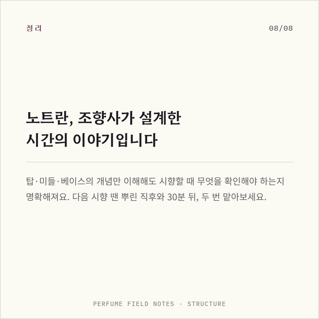 향수 노트 정리 사진