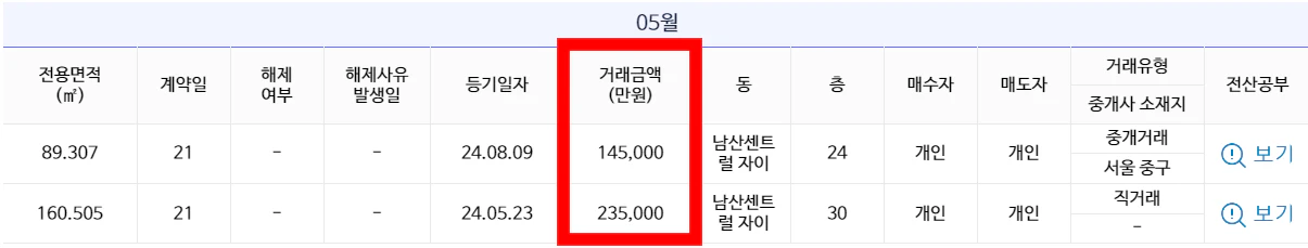 부동산 실거래가 조회 사이트 (바로가기)