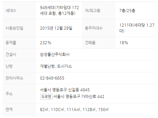 단지정보