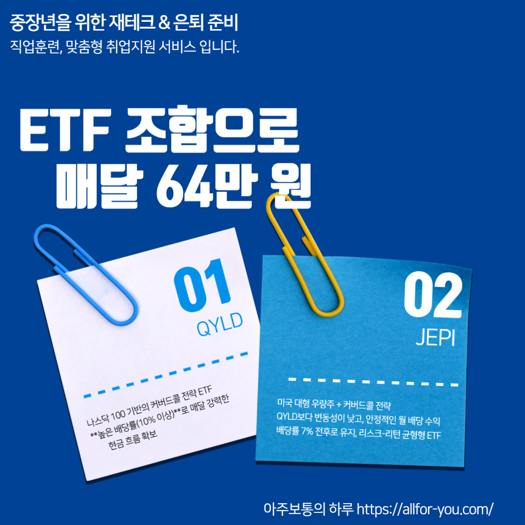 매달 64만원