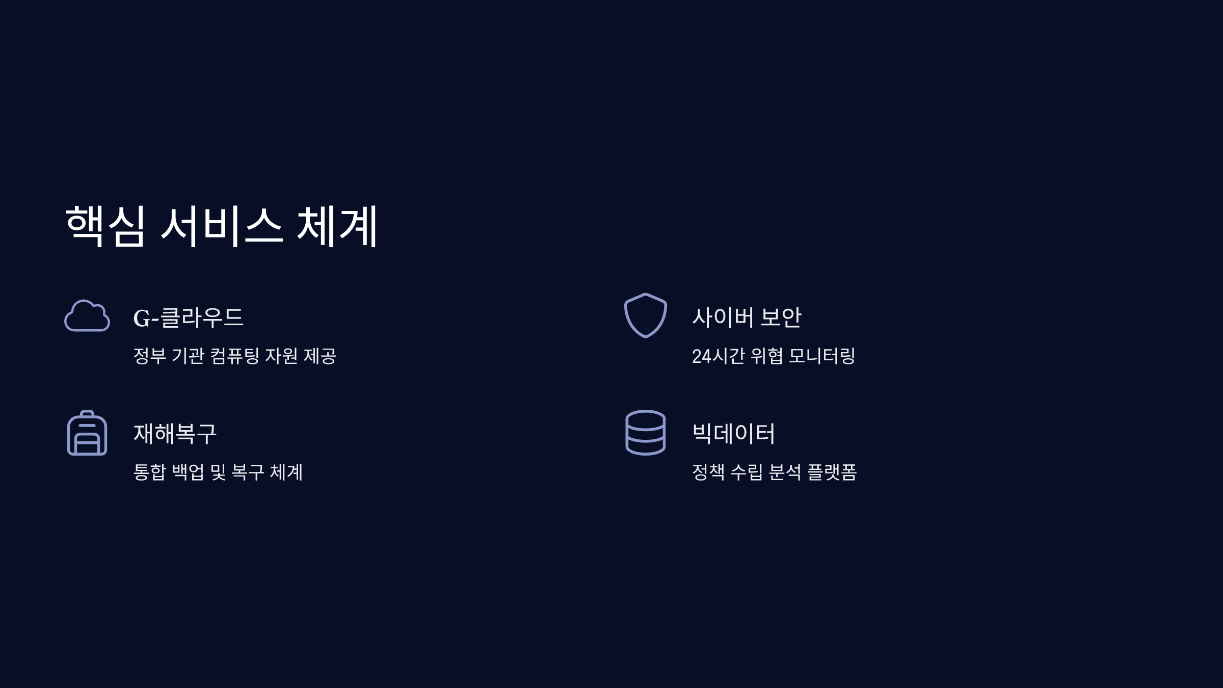 국가정보자원관리원 핵심 서비스와 업무