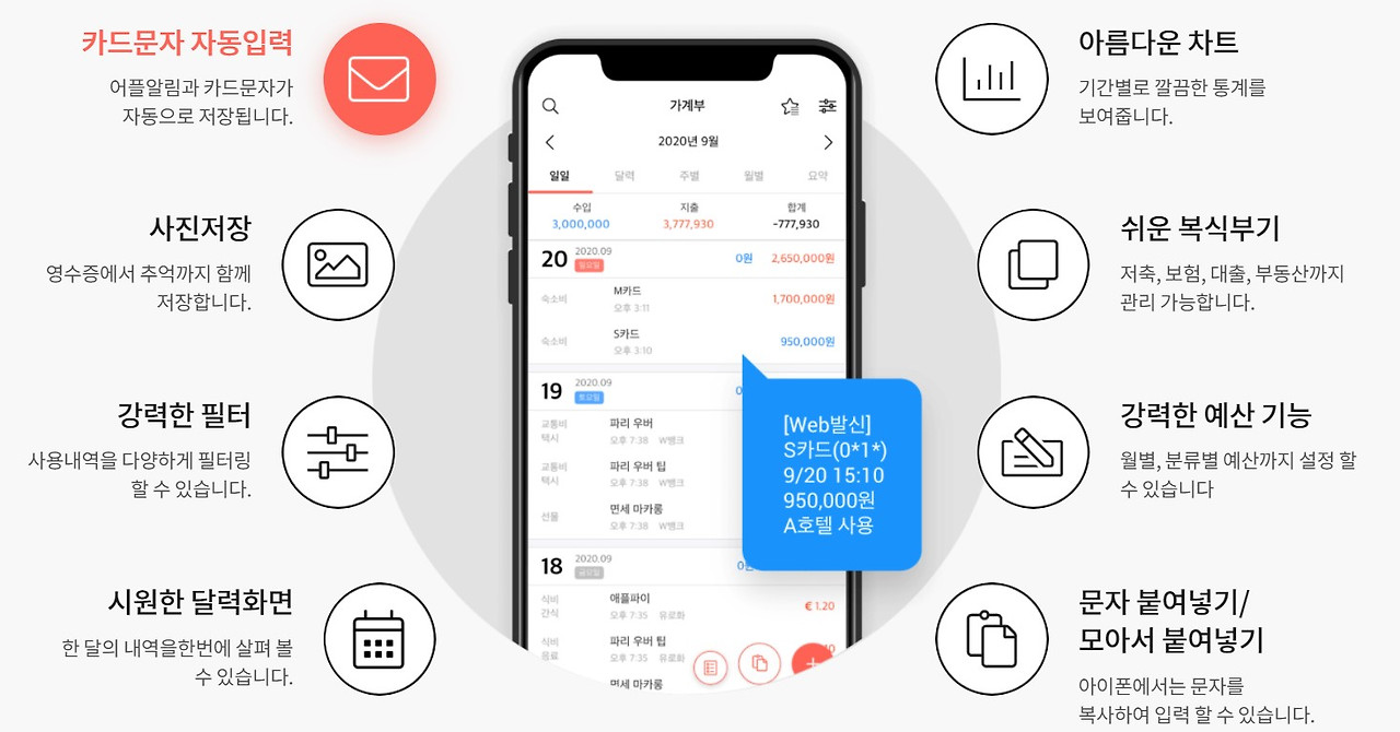 숨겨진 이벤트와 프로모션 활용법