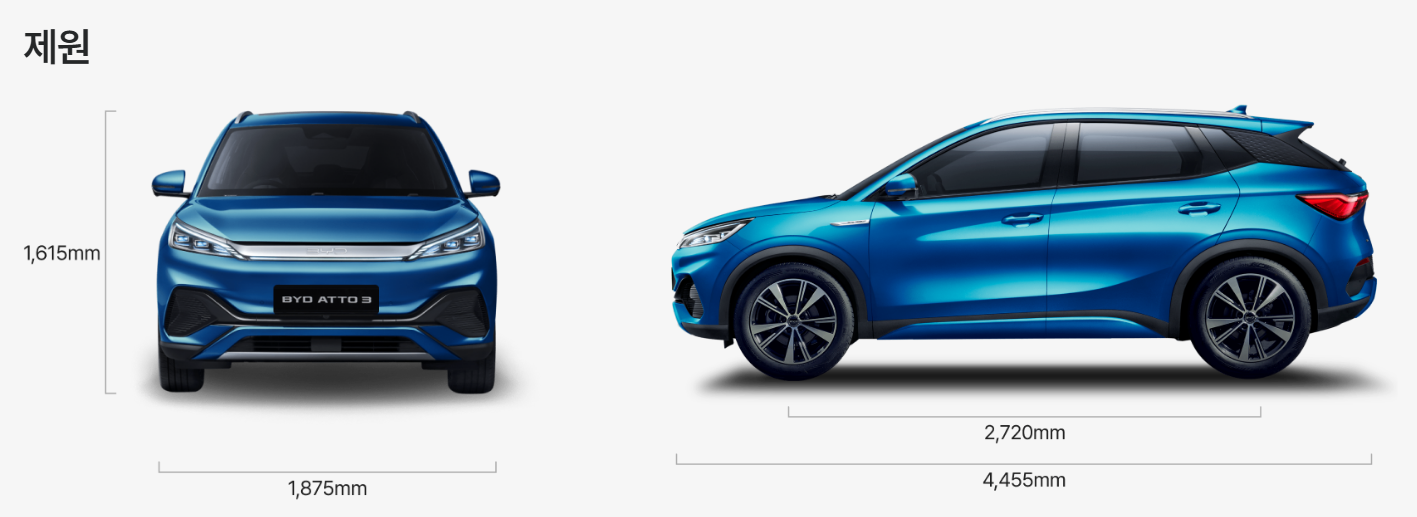 BYD 아토