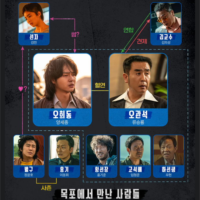 파인 촌뜨기들