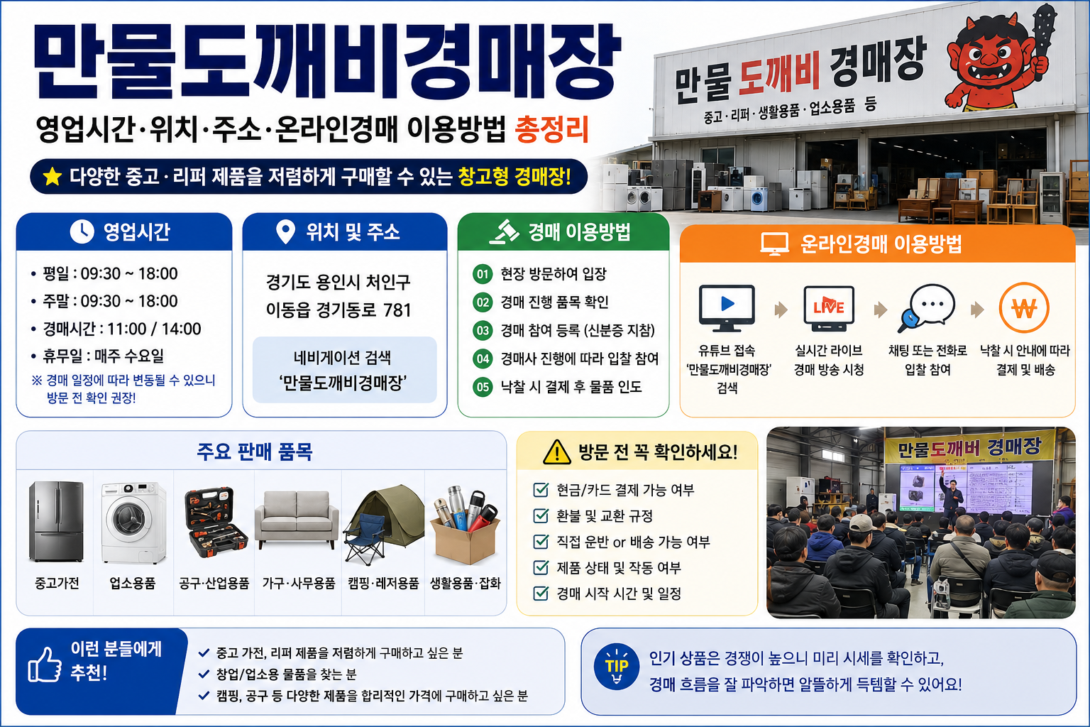 만물도깨비경매장