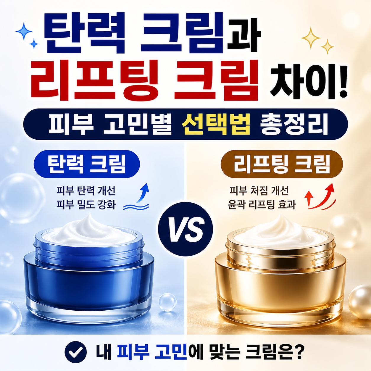 탄력 크림과 리프팅 크림 차이
