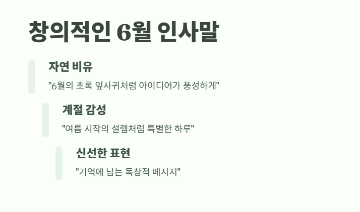 6월 인사말 모음집 총정리 10
