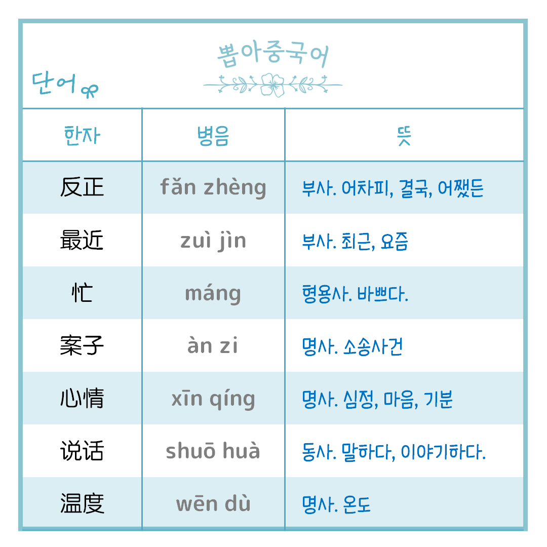 단어
