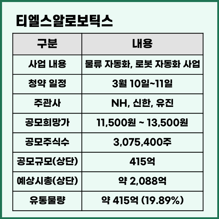 티엑스알로보틱스 공모주 청약 일정