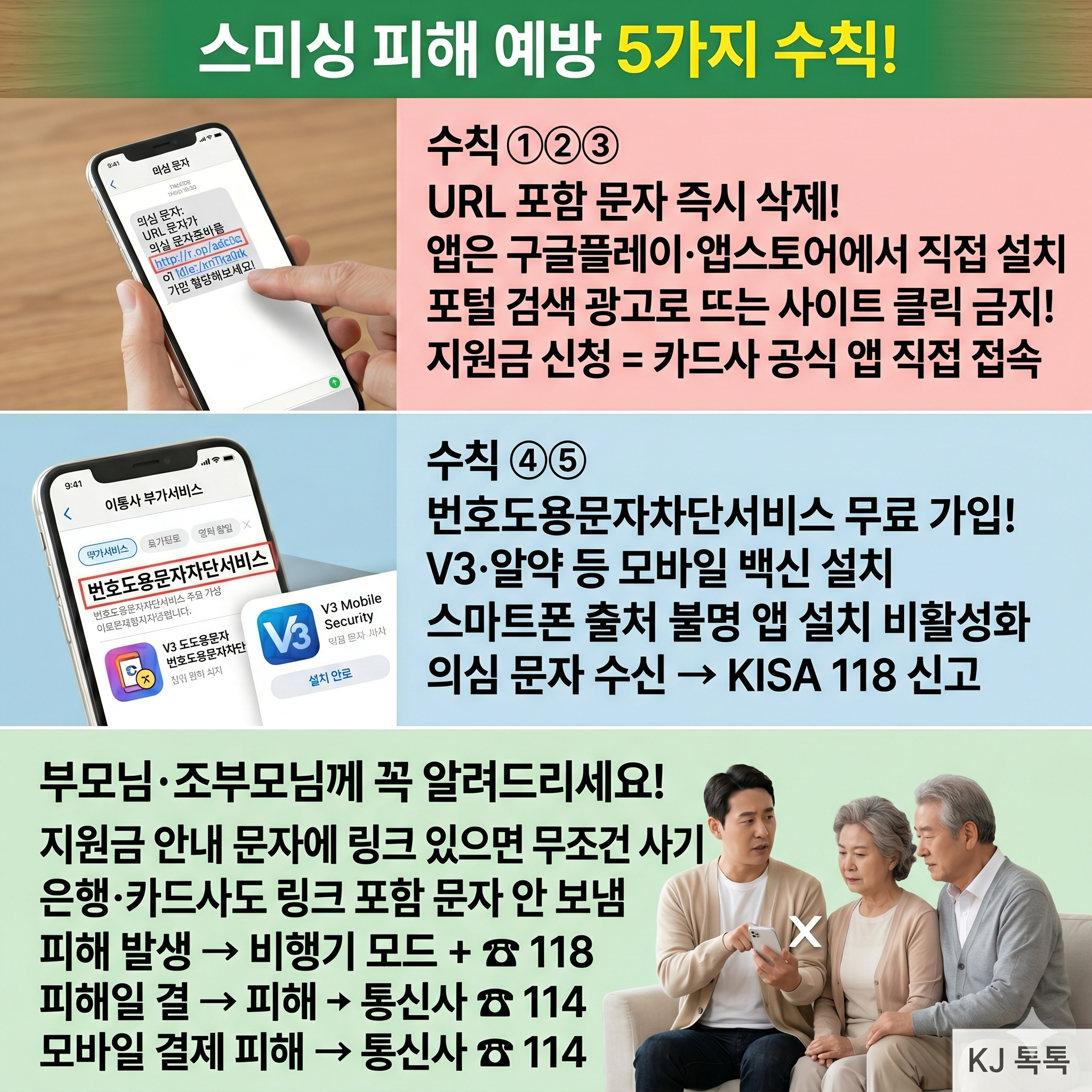 고유가 피해지원금 스미싱·보이스피싱 주의 — URL 있는 문자는 100% 사기예요!