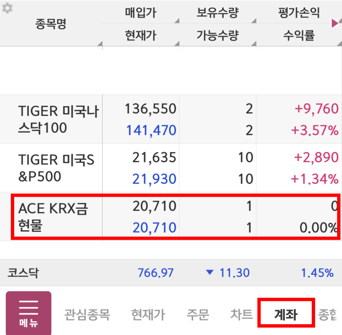 키움증권-금ETF-투자방법7