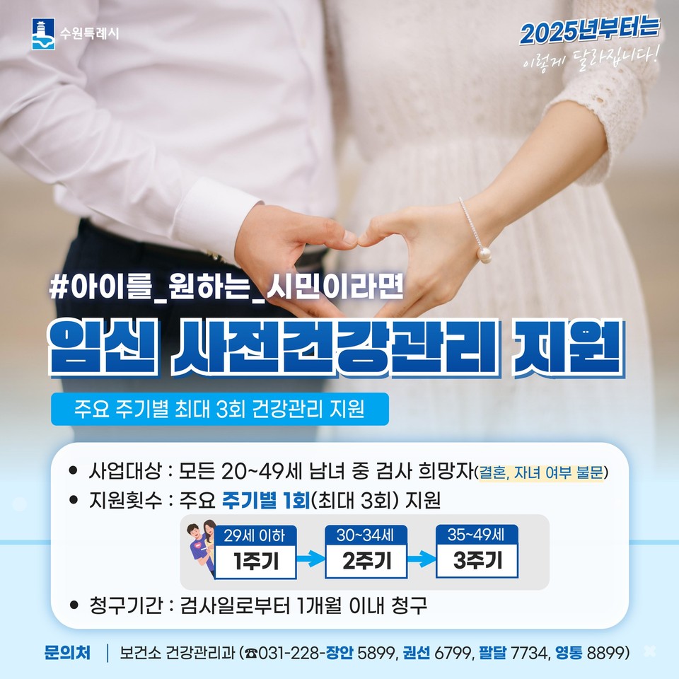 임신 사전 건강관리 지원