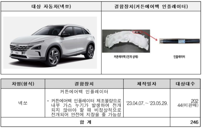 넥쏘 리콜 정보