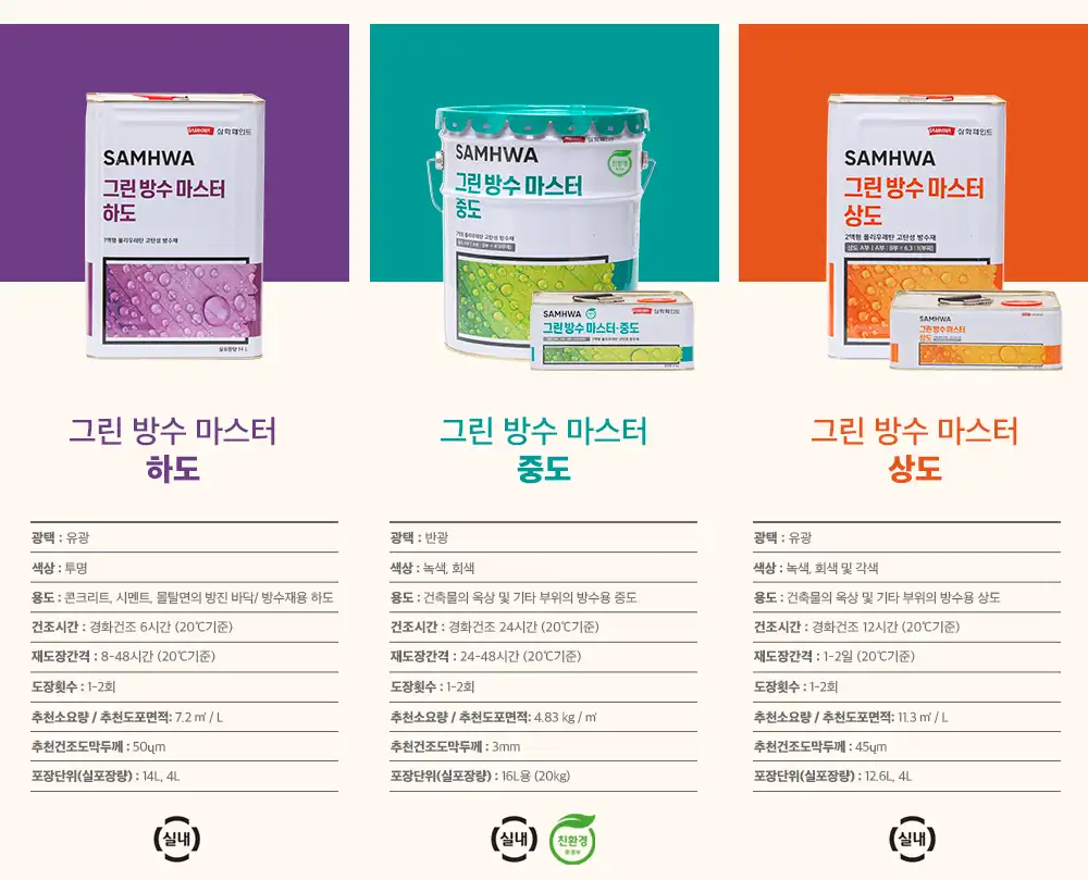 방수페인트-하도중도상도