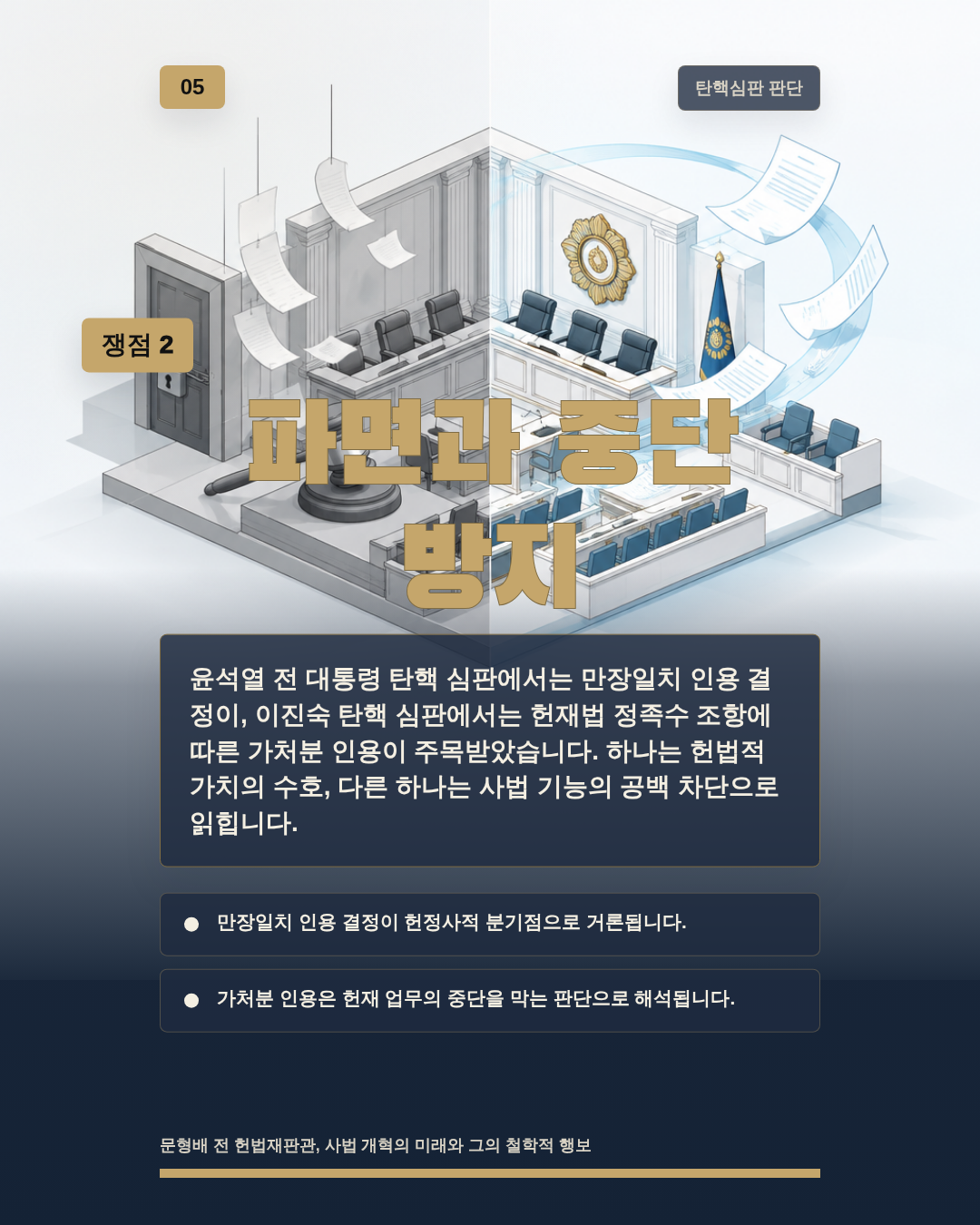 파면과 중단 방지