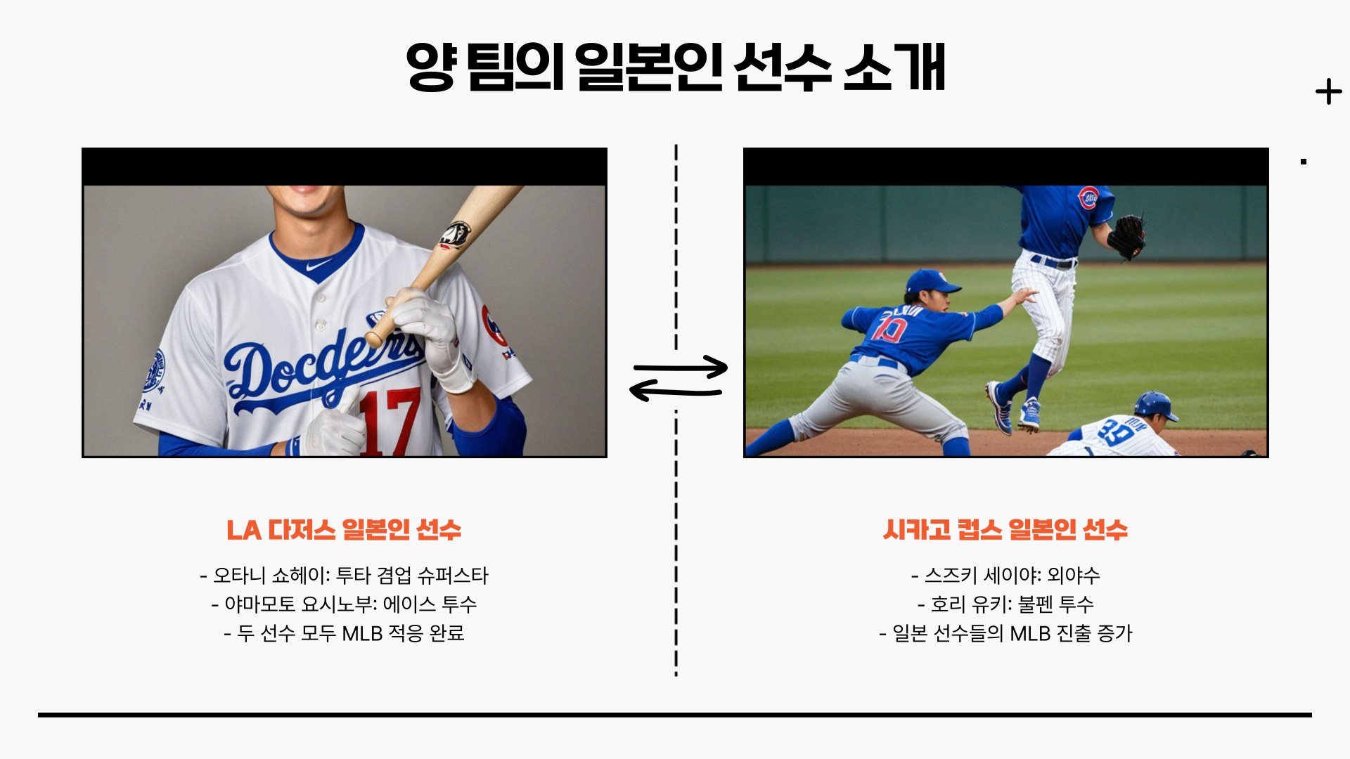 2025MLB도쿄