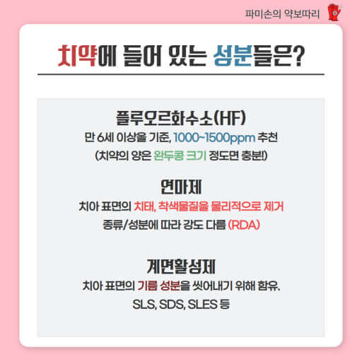 치약의 적정량은 얼마일까? 치약의 성분은 무엇이지? 구강내 질병별 치약의 선택은?