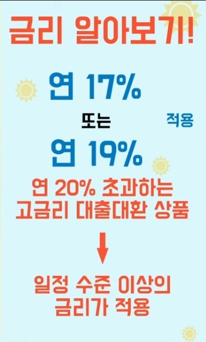 안전망-대출-2-금리