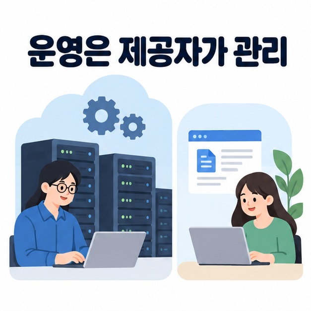 서버를 관리하는 제공자 직원과 노트북으로 앱을 이용하는 사용자의 모습