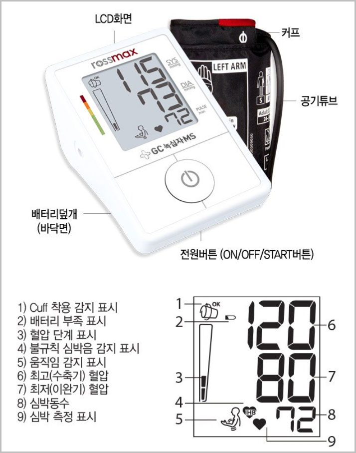 녹십자 혈압계 설명서