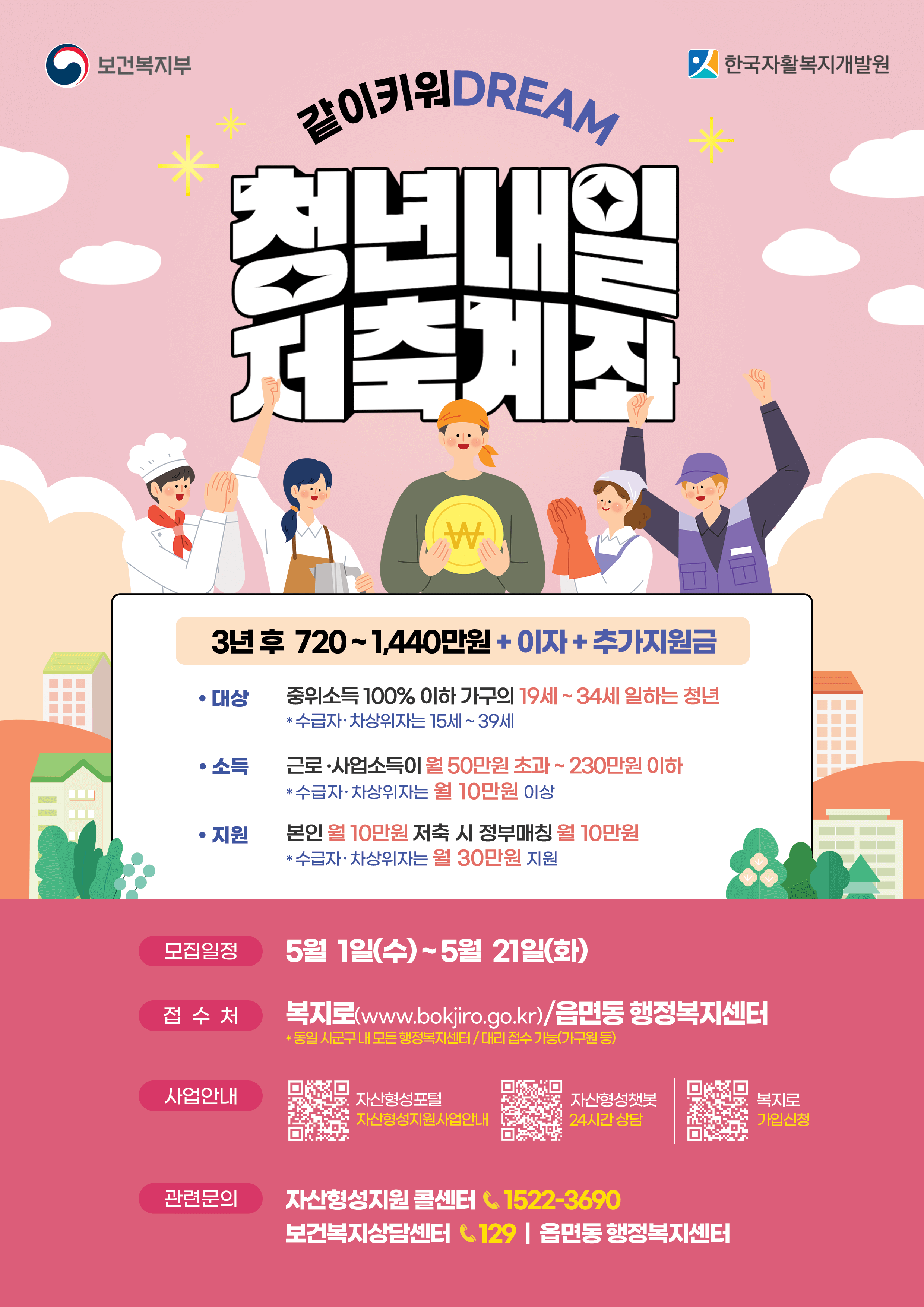 청년내일저축계좌 포스터-자산형성포털 출저