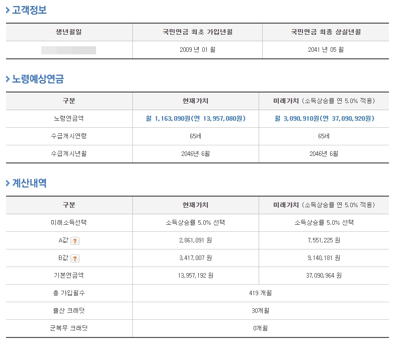 국민연금 수령액 조회로 예상수령액 확인 사진5