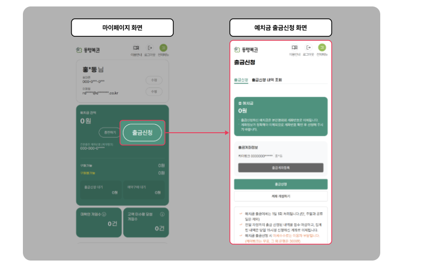 동행복권 홈페이지 (모바일 로또 구매)