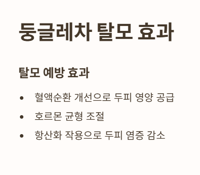 둥글레차 탈모 효과