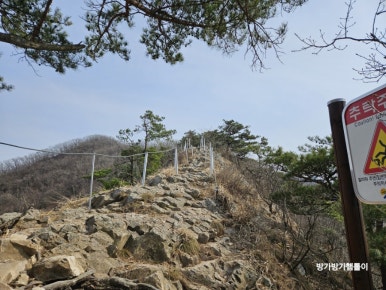 고대산 능선에서 바라본 전망