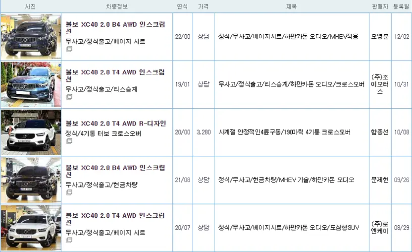 볼보 XC40 중고 가격