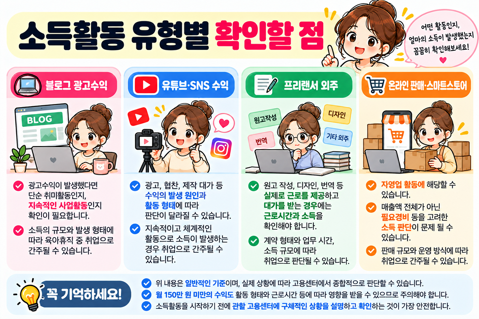 육아휴직중알바