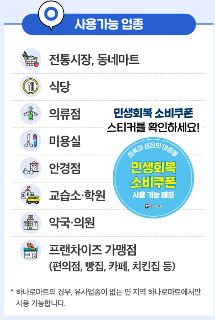 민생회복-소비쿠폰-상위10%-신청방법