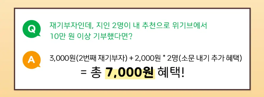 이벤트 Q&amp;A_1