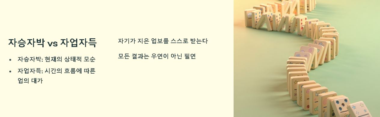 자승자박 뜻