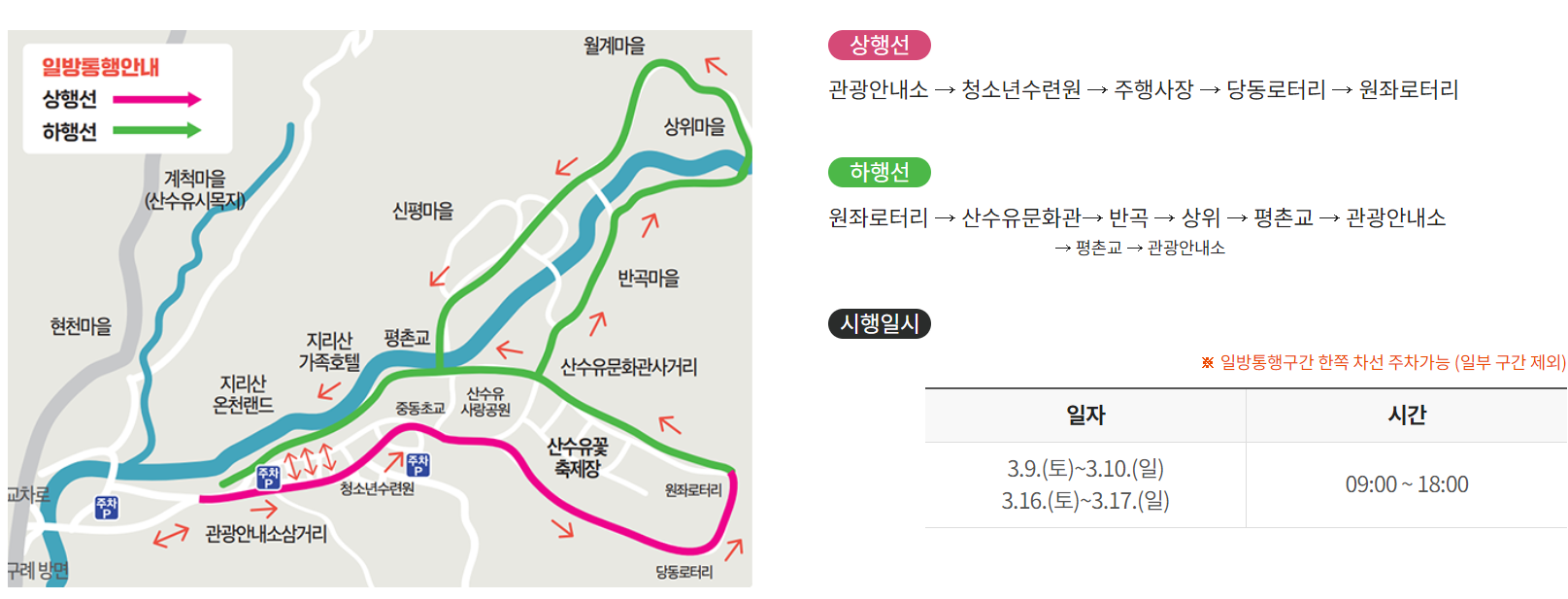 구례 산수유꽃 축제