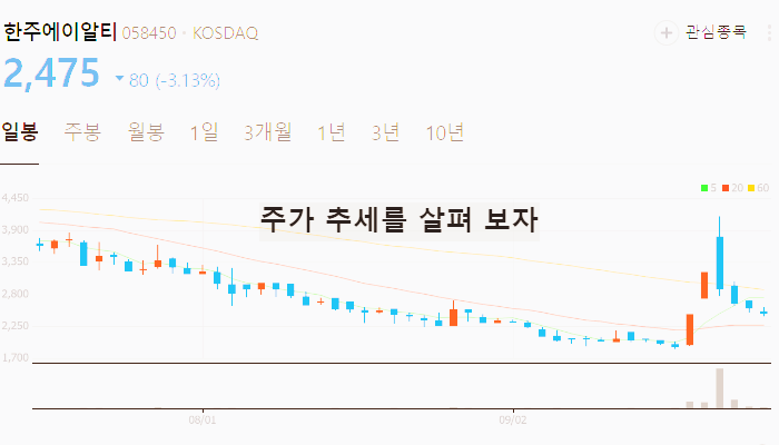 OTT 관련주 대장주 테마주 TOP7 : 넷플릭스