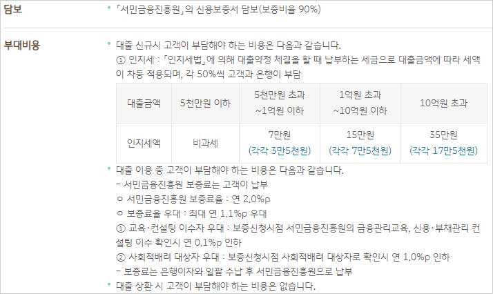 KB국민은행-햇살론뱅크-담보-부대비용-설명-이미지